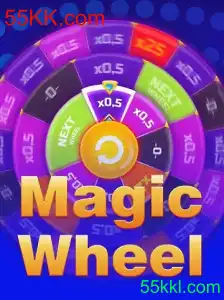 MagicWheel: A Nova Tendência no Mundo dos Jogos